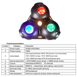 180W RGBW Bọ Cánh Cứng di chuyển đầu ánh sáng laser <span class=keywords><strong>DMX</strong></span> <span class=keywords><strong>LED</strong></span> DJ ma thuật đèn cho vũ trường và công viên chủ đề - Product Image 2