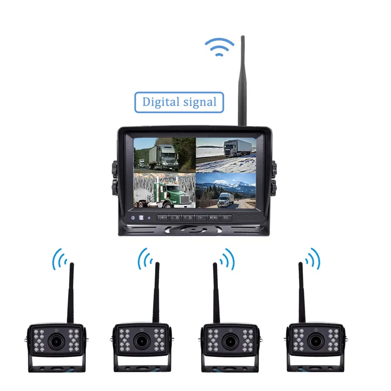 Заводские цены цифровой сигнал беспроводной Четыре канала видео рекордер экран системы датчика