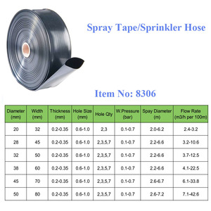 <span class=keywords><strong>Tuyau</strong></span> <span class=keywords><strong>d</strong></span>'irrigation goutte à goutte PE pour l'agriculture et le jardinage domestique - Product Image 5