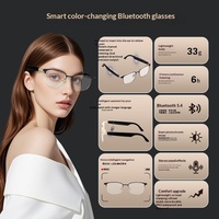 Lunettes Intelligentes GS06 en Gros – Technologie Portable IA, Traduction Audio Sans Fil, Protection Lumière Bleue, Caméra 8MP – Certifiées CE FCC RoHS