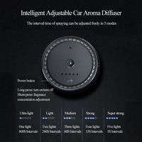 Mini diffuseur d'arômes électronique rechargeable pour voiture, diffuseur de parfum automatique à ultrasons à brume fraîche pour tableau de bord