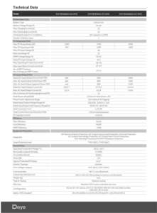 <span class=keywords><strong>Microinversor</strong></span> Híbrido Deye SUN-BK60/80/100/SG01-EU-AM2 600W 800W 1000W Monofásico 2mppt IP67 - Product Image 5
