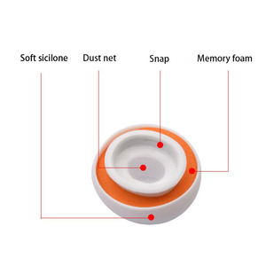 Embouts d'écouteurs pour <span class=keywords><strong>Airpods</strong></span> <span class=keywords><strong>Pro</strong></span>, nouvelle arrivée, mise à niveau, réduction du bruit, <span class=keywords><strong>silicone</strong></span> et mousse à mémoire de forme, remplacement des embouts d'écouteurs - Product Image 5