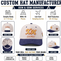 Casquette de baseball personnalisée en velours côtelé bleu marine et blanc, broderie 3D cursive, OEM ODM, style vintage streetwear décontracté, non structurée