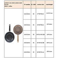 Poêle à frire antiadhésive en acier au carbone chinois revêtement en granit gâteau aux œufs à steak antiadhésif poêle plate sans bâton ensemble de poêle