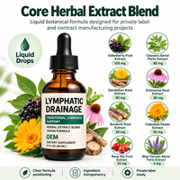 Gouttes de soutien lymphatique végétaliennes – Mélange moderne d'extraits végétaux à base de plantes pour le bien-être quotidien – Complément liquide personnalisé en marque blanche