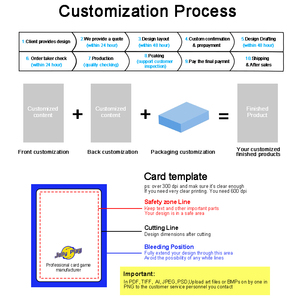 Cartes à jouer personnalisées en papier bleu avec estampage à chaud et impression sur les bords, résistantes à l'usure et aux plis, jeu de cartes artistique - Product Image 5