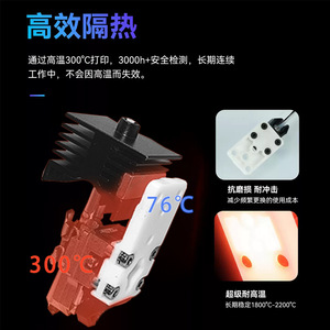 Élément chauffant Lin'ao 3D Topzhu P2S en céramique de zircone pour imprimante 3D - Product Image 2