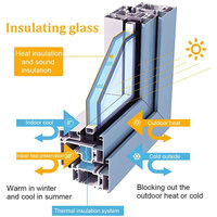 Fenêtre de toit manuelle à ouverture verticale ventilée 600x600mm, double vitrage trempé, cadre en alliage d'aluminium, insonorisée pour greniers et sous-sols
