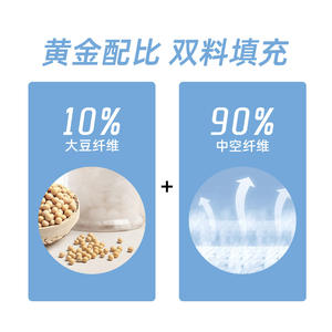 Edredón Ligero de Verano Meimiankang, 1.5-2 Jin, Relleno de Poliéster, Acolchado, Estilo Moderno y Simple, S152x218cm L203x229cm - Product Image 4