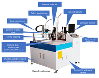 Máquina Dispensadora, Mezcladora y Llenadora de Resina Epoxi de Silicona Líquida de Dos Componentes con Fuente de Alimentación Automática de 3 Ejes