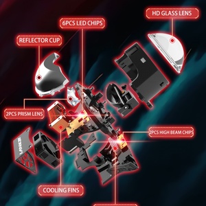 Sanvi New Design Popular 58W/pcs Dual Prism Super Bright and Powerful 12V T11 Bi LED Projector Lens Headlight 3.0 - Product Image 5