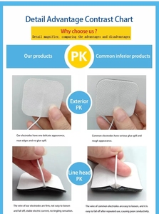 Медицинская реабилитация, замена для физиотерапии, многоразовые массажные подушечки 50*50 мм для десятков устройств - Product Image 2