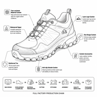 Service de fabrication de chaussures sur mesure, support pour les petites commandes d'essai, vente en gros à grande échelle, chaussures personnalisées avec logo