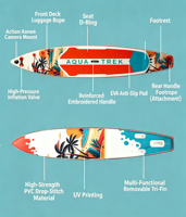 Planche à pagaie gonflable tout usage 12'6"*32"*6" pour le surf et les activités nautiques en extérieur