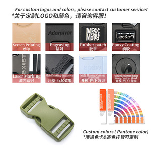 KJM <b>Plastic</b> Buckle A-032 15MM 20MM 26MM Tensile Force 24-53KG Outdoor Bag Accessory - Product Image 4