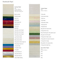 Haode Wholesale Texture Paper Texture différente Papier de spécialité personnalisé pour l'emballage de boîtes-cadeaux