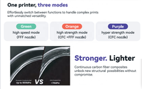 Imprimante 3D industrielle FIBRESEEK FibreSeeker 3 à double buse, haute précision, pour fibres de carbone continues (CFC) et FFF