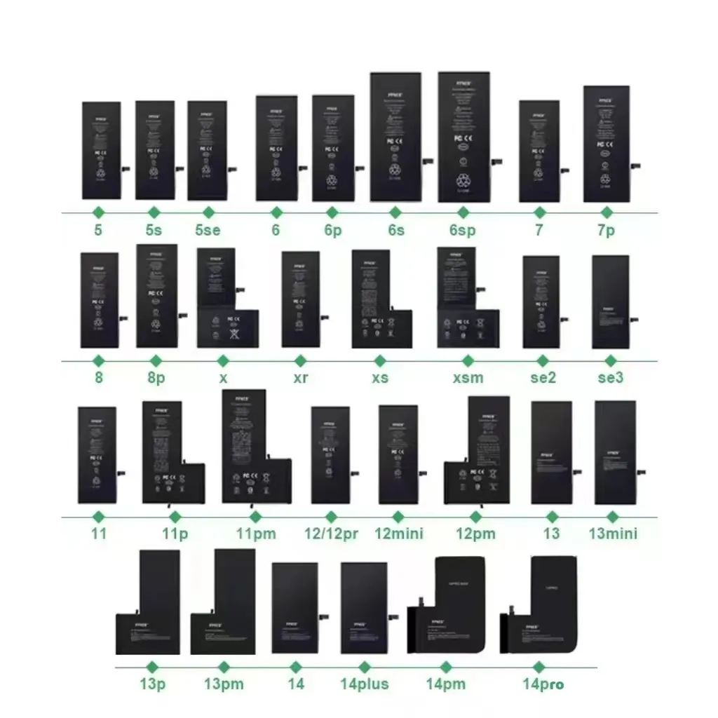 Baterias de reposição para iPhone 5 6 7 8 Plus X XR XS MAX SE2 SE3 11 12 13 14 15 Pro Max, fábrica na China