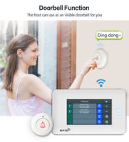 Panel de Control Táctil WIFI GSM Inalámbrico para el Hogar TY-106, Sistema de Alarma Antirrobo para el Hogar, Compatible con la Aplicación Inteligente Tuya, Alexa y Google