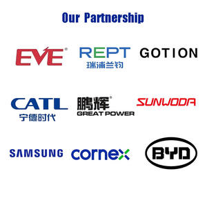 Línea de Ensamblaje de Módulos de Baterías de Iones de Litio Semi-Automática SUNKA LEAD 6PPM, Dimensiones Personalizables para Uso Industrial y Comercial - Product Image 3