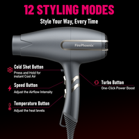 Sèche-cheveux professionnel compact électrique FirePhoenix F3 MAX PRO 3000W, 12 combinaisons de coiffage polyvalentes pour hôtel et usage domestique