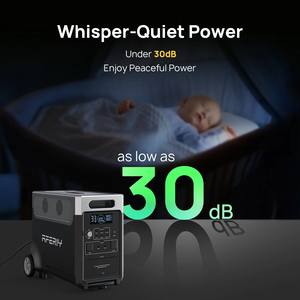 विदेशों में गोदामों से तेजी से प्रेषण 3600 के पोर्टेबल पावर स्टेशन कैंप स्थल पर ऊर्जा भंडारण प्रणाली साइन वेव जनरेटर की आवश्यकता होती है - Product Image 4