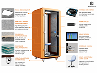 Cabine de bureau acoustique insonorisée pour 2 personnes |   Cabine de travail silencieuse portable |   Cabine téléphonique insonorisée pour la maison et le bureau