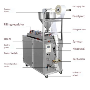 Automatic Sauce Packing Machine Paste Liquid <b>Ketchup</b> Sauce Filling Machine Tomato Sauce Making Machine Production Line - Product Image 3