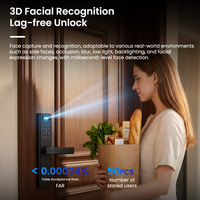 Serrure de reconnaissance faciale 3D haute précision, déverrouillage instantané sans latence, FAR ultra faible, stockage multi-utilisateurs, contrôle d'accès