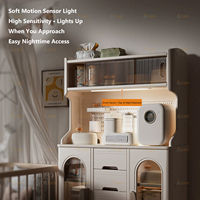 Armoire de rangement multifonctionnelle pour bébé avec capteur de mouvement et lumière intégrée, en PEHD, pour la vente en gros