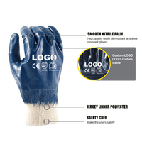 Gant de travail industriel en nitrile bleu lisse entièrement enduit, robuste et résistant à l'huile, pour la construction