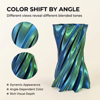Filament PLA double couleur en soie avec logo personnalisé, 1,75 mm, 1 kg, pour imprimante 3D, bicolore, lisse, brillant, sans traces, haute précision