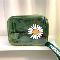 Promotion Nouveauté : Trousse de Maquillage en PVC Transparent, Pochette Cosmétique de Voyage Étanche pour Femme avec Logo Personnalisé