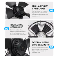 Ventilateur d'extraction sans entretien à moteur axial EC pour cabine de peinture, chambre de pulvérisation, refroidissement par condenseur, ventilation domestique, électrique, OEM ODM