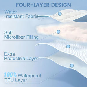 Kain Rajut <span class=keywords><strong>TPU</strong></span> Khusus Tahan Air dan Bernapas 100% Poliester Laminasi Desain Polos - Product Image 4