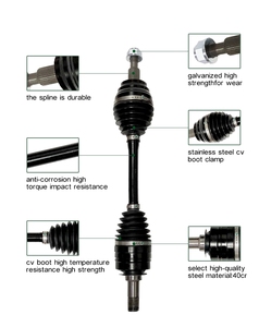 Phụ Tùng Ô Tô Trục Trái Trục Truyền Động Phía Trước Phía Sau OEM 7701351571 Cho <span class=keywords><strong>RENAULT</strong></span> - Product Image 3