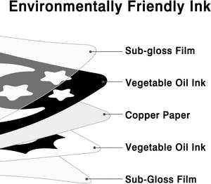 Tarjetas de bebé de alto contraste para bebés Tarjetas de bebé en blanco y negro Juguetes de bebé de alto contraste para recién nacidos Estimulación visual - Product Image 2