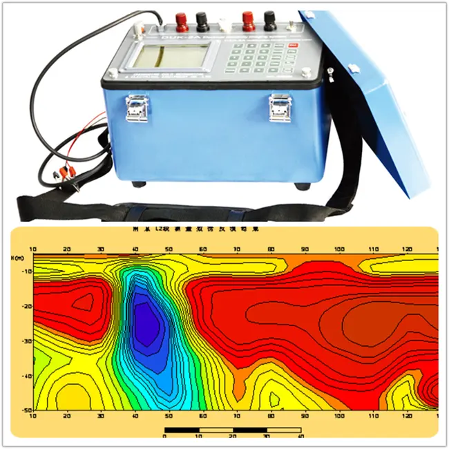 Геофическое оборудование глубокий подземный детектор воды