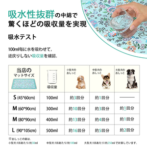 แผ่นรองซับฉี่สัตว์เลี้ยงแบบพกพา ลายการ์ตูน กันน้ำ ใช้ซ้ำได้ ซักได้ ทนทาน เป็นมิตรกับสิ่งแวดล้อม ยี่ห้อ Hiphoppet <span class=keywords><strong>แพ</strong></span>็ค 2 ชิ้น สำหรับสุนัขและแมว - Product Image 6