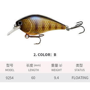 เหยื่อปลอมแบบลอยน้ำ FUN Lure รุ่น Small Fat Hard Bait ตะขอสแตนเลส 60 มม./9.4 กรัม สำหรับตก<span class=keywords><strong>ปลา</strong></span>ในน้ำจืด/น้ำเค็ม <span class=keywords><strong>ปลา</strong></span>แบส <span class=keywords><strong>ปลา</strong></span>ไพค์ <span class=keywords><strong>ปลา</strong></span><span class=keywords><strong>คา</strong></span><span class=keywords><strong>ร์</strong></span>พ - Product Image 6