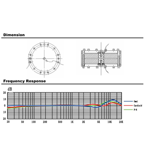 797AUDIO Microphone Capsule Soudure Joint Centrage Double Condenseur pour K87/<span class=keywords><strong>U87ai</strong></span>, 6um Mylar, Diaphragme Plaqué Or DIY - Product Image 5