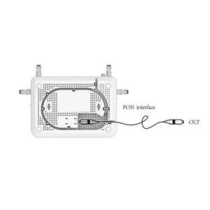 Wolck nhà máy sản xuất giá rẻ FTTH 4ge CATV <span class=keywords><strong>VoIP</strong></span> <span class=keywords><strong>Dualband</strong></span> wifi6 ax3000 <span class=keywords><strong>GPON</strong></span> xpon <span class=keywords><strong>onu</strong></span> - Product Image 3