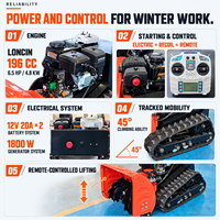 Machine à déneiger pour équipe d'entretien, souffleuse à neige télécommandée, sur chenilles, efficacité 2000 m²/h, générateur embarqué 1800 W, 60 cm