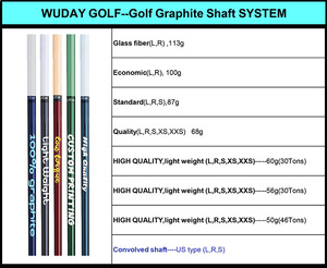 Vente en gros de tiges de golf en graphite personnalisées légères, de haute qualité, <span class=keywords><strong>prix</strong></span> d'usine - Product Image 4