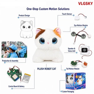 ของเล่นตุ๊กตาสัตว์อัจฉริยะ AI พร้อมหน่วยความจำระยะยาวและเป็นเพื่อนร่วมเล่นที่ให้ความรู้สึกทางอารมณ์สำหรับเด็ก หุ่นยนต์ - Product Image 5