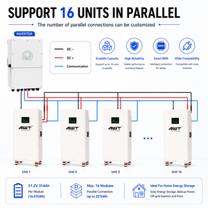 ชุดแบตเตอรี่ DIY LiFePO4 แบบ EU Stock DDP 16S 48V กล่องแนวตั้ง JK Smart BMS 200A V19 280Ah 304Ah 314Ah 15kWh สำหรับโซลาร์บ้าน ปลอด<span class=keywords><strong>ภาษี</strong></span> - Product Image 6
