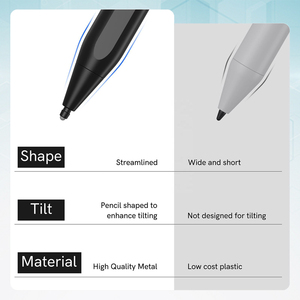 Stylet tactile à rejet de paume, stylo tactile sensible à la pression, corps en forme de D, compatible avec <span class=keywords><strong>Surface</strong></span> Pro 8 et Pro 7 <span class=keywords><strong>Studio</strong></span> portable, 4096 - Product Image 2