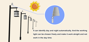 Interruptor con Sensor Fotoeléctrico PDLUX PD-P02 de Encendido/Apagado Automático, 110v 220v, Control de Alumbrado Público, Fotocélula Óptica para Hogar y Jardín - Product Image 4