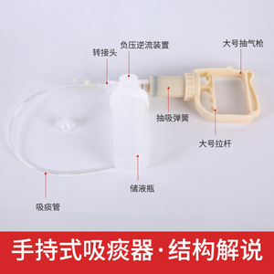 Dispositif d'aspiration manuel Weiyang en PVC pour usage domestique, adapté aux personnes âgées et aux enfants, pour l'élimination des mucosités par pression négative. - Product Image 2